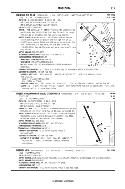 WASKISH MUNI - Airport Diagram