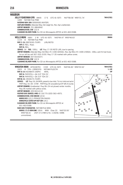 JOLLY FISHERMAN - Airport Diagram