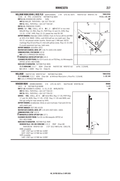WINDOM MUNI - Airport Diagram