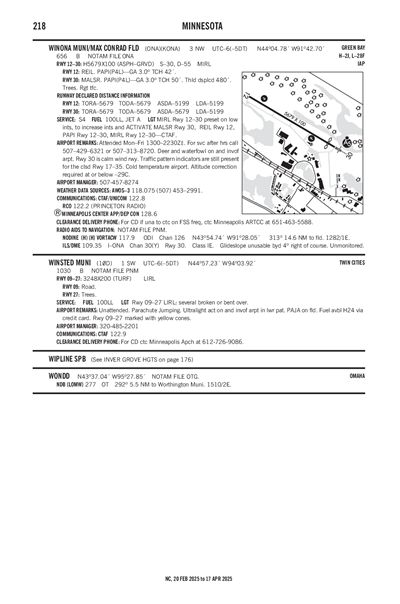 WINSTED MUNI - Airport Diagram