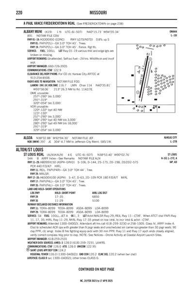 ALBANY MUNI - Airport Diagram