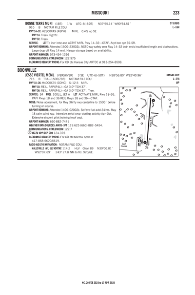 BONNE TERRE MUNI - Airport Diagram