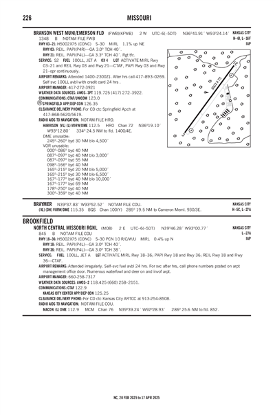 BRANSON WEST MUNI/EMERSON FLD - Airport Diagram