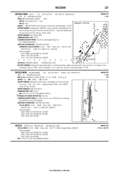 BUFFALO MUNI - Airport Diagram