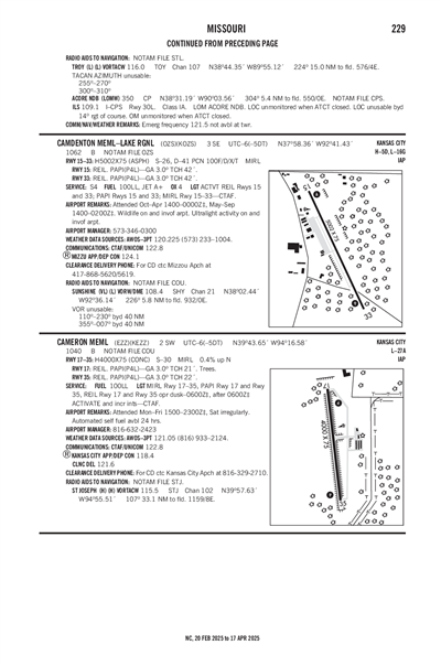 CAMDENTON MEML-LAKE RGNL - Airport Diagram