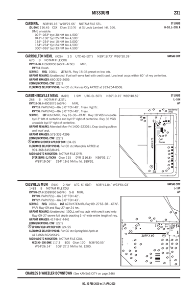 CARUTHERSVILLE MEML - Airport Diagram