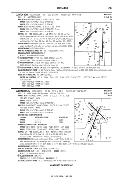 CLINTON RGNL - Airport Diagram