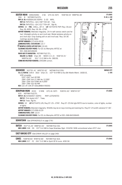 DEXTER MUNI - Airport Diagram