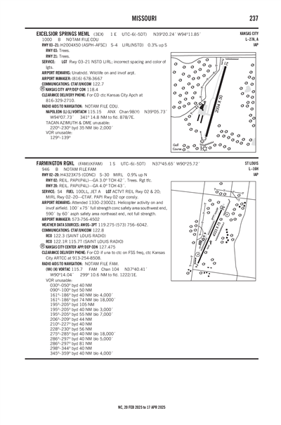 FARMINGTON RGNL - Airport Diagram