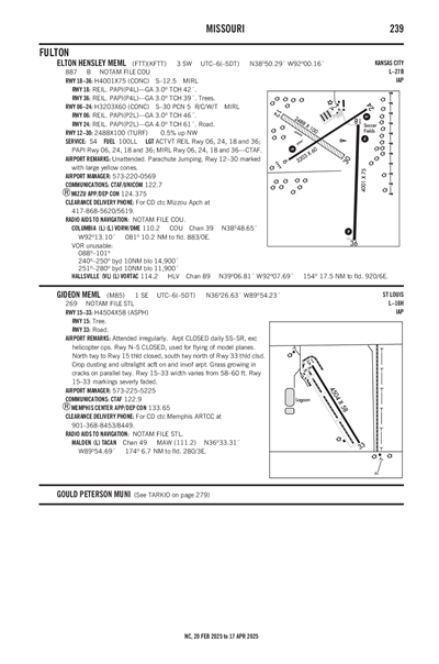 GIDEON MEML - Airport Diagram