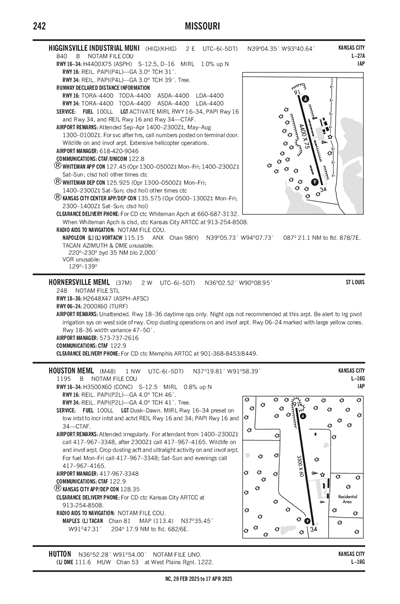 HORNERSVILLE MEML - Airport Diagram