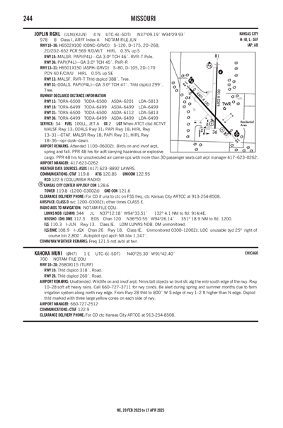 KAHOKA MUNI - Airport Diagram