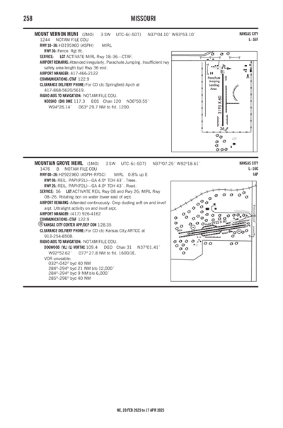 MOUNTAIN GROVE MEML - Airport Diagram