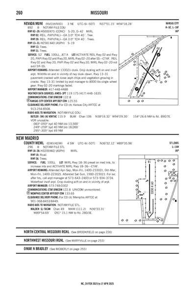 NEVADA MUNI - Airport Diagram