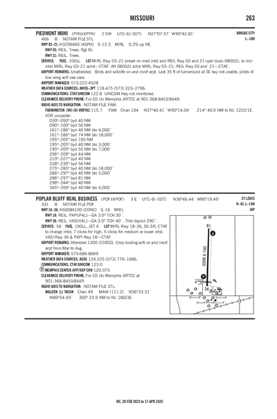 POPLAR BLUFF RGNL BUSINESS - Airport Diagram