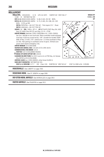 ROLLA NTL - Airport Diagram