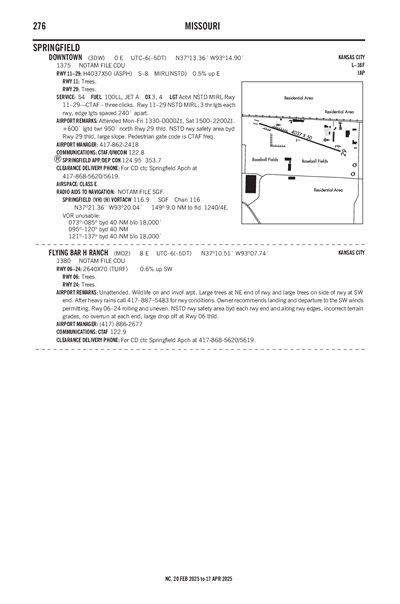 FLYING BAR H RANCH - Airport Diagram