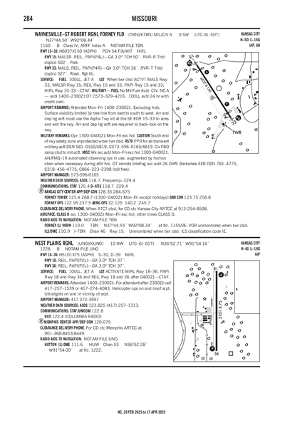 WEST PLAINS RGNL - Airport Diagram