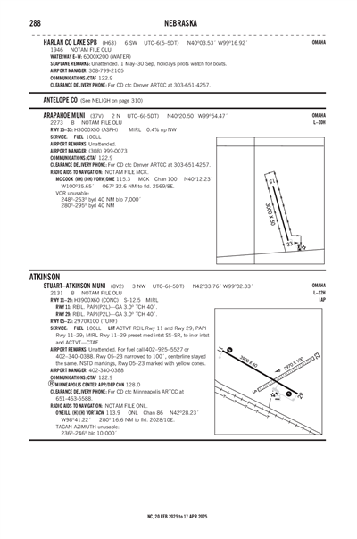 ARAPAHOE MUNI - Airport Diagram