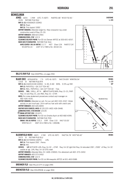 BLOOMFIELD MUNI - Airport Diagram