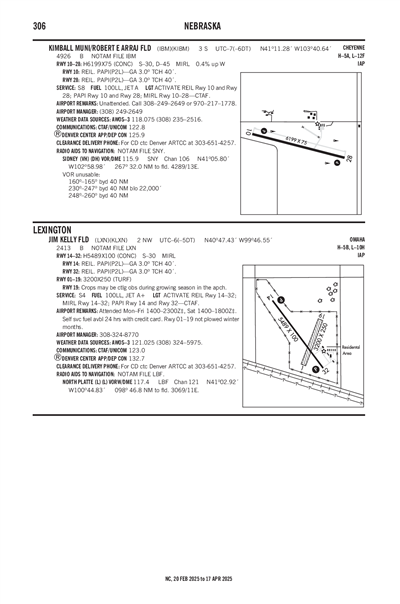 KIMBALL MUNI/ROBERT E ARRAJ FLD - Airport Diagram