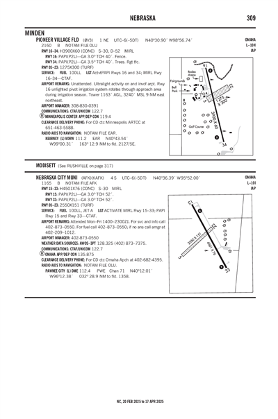 NEBRASKA CITY MUNI - Airport Diagram