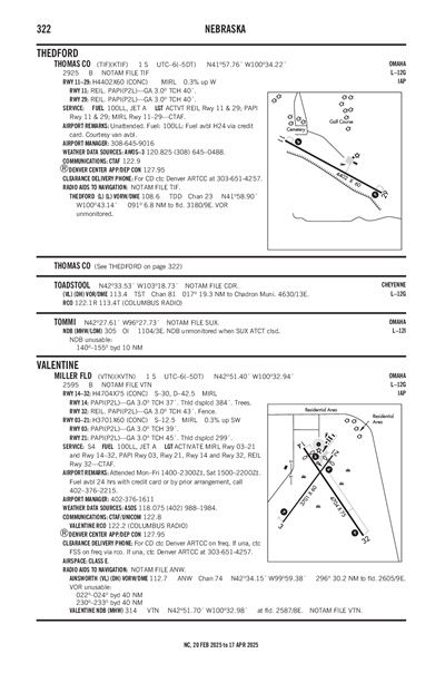 THOMAS COUNTY - Airport Diagram