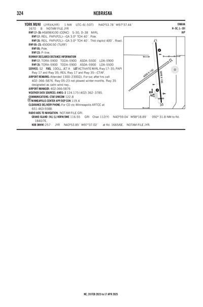 YORK MUNI - Airport Diagram