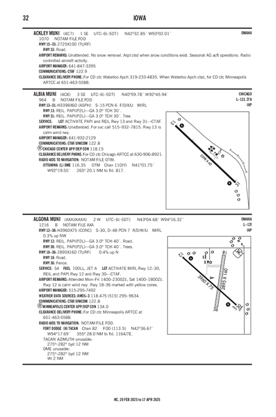 ACKLEY MUNI - Airport Diagram