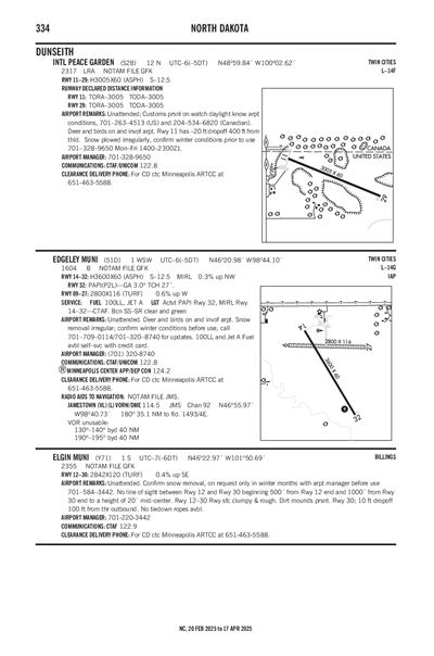 ELGIN MUNI - Airport Diagram