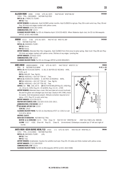 ANITA MUNI-KEVIN BURKE MEML FLD - Airport Diagram