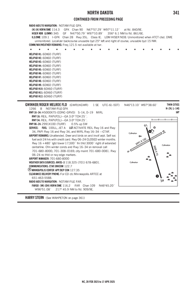 GWINNER/ROGER MELROE FLD - Airport Diagram