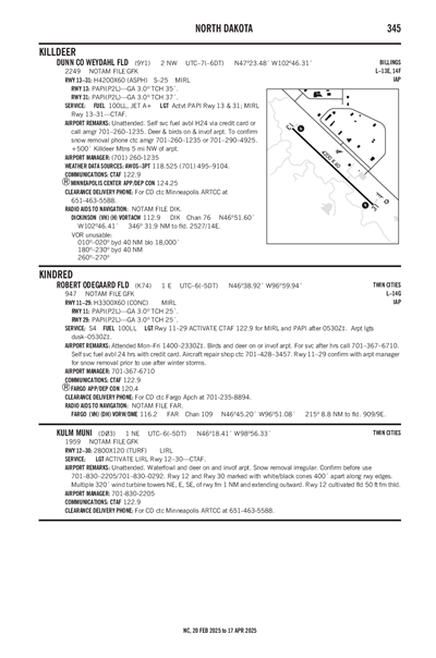 DUNN COUNTY WEYDAHL FLD - Airport Diagram