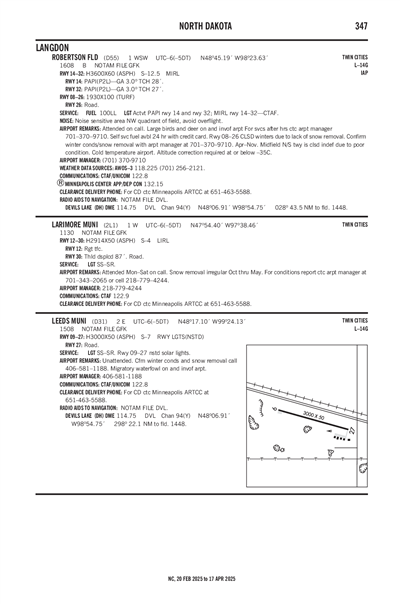 ROBERTSON FLD - Airport Diagram