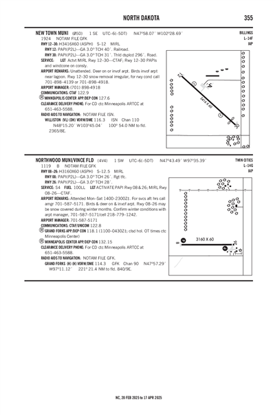 NORTHWOOD MUNI/VINCE FLD - Airport Diagram