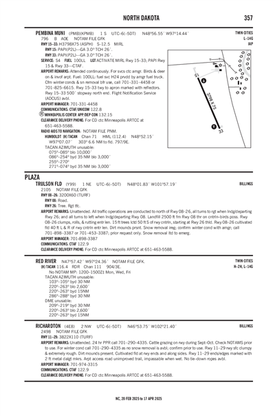 TRULSON FLD - Airport Diagram