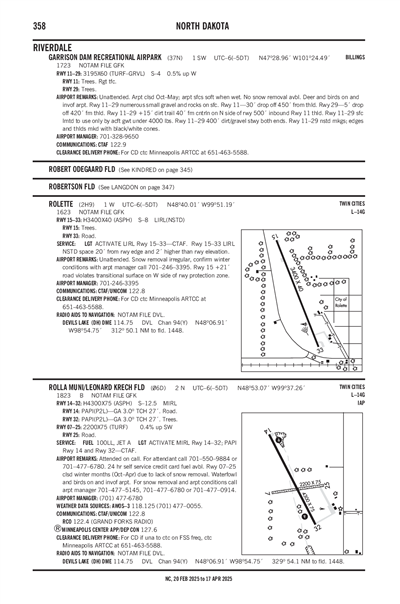 ROLETTE - Airport Diagram