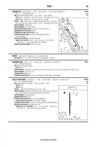 BELLE PLAINE MUNI - Airport Diagram