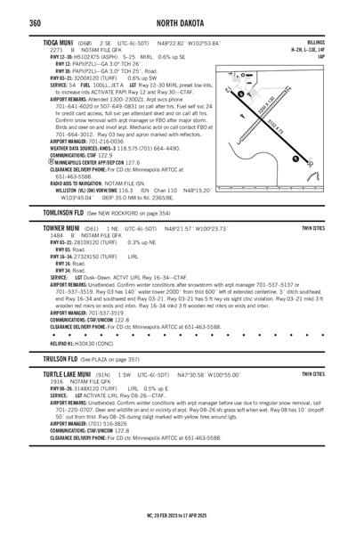 TOWNER MUNI - Airport Diagram