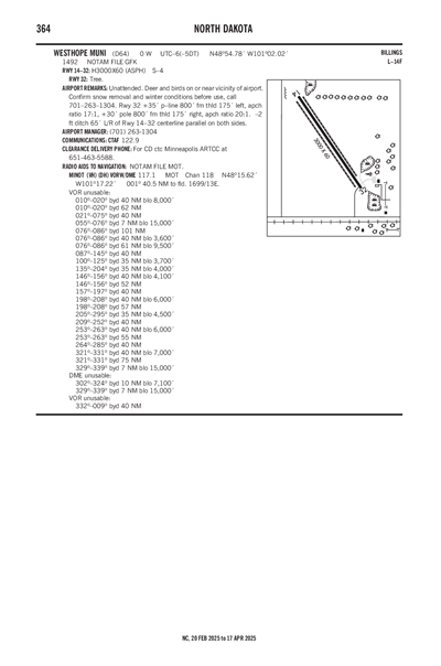 WESTHOPE MUNI - Airport Diagram