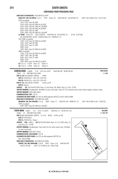 FAITH MUNI - Airport Diagram