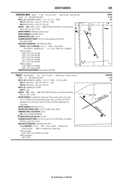 PARKSTON MUNI - Airport Diagram