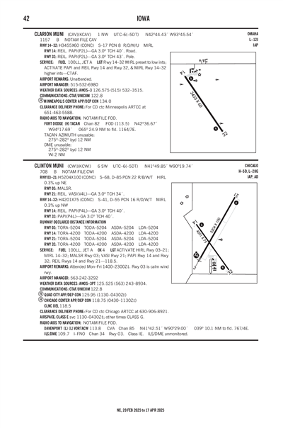 CLARION MUNI - Airport Diagram