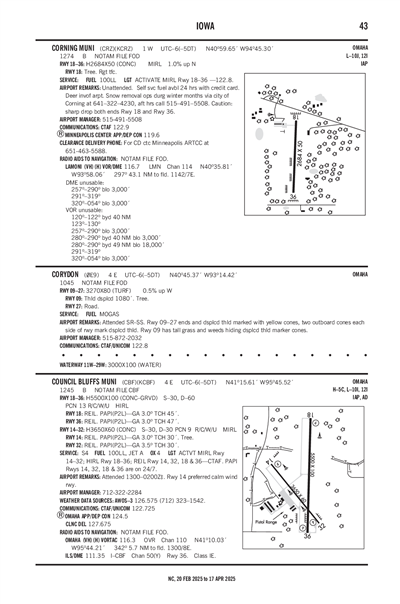 CORYDON - Airport Diagram