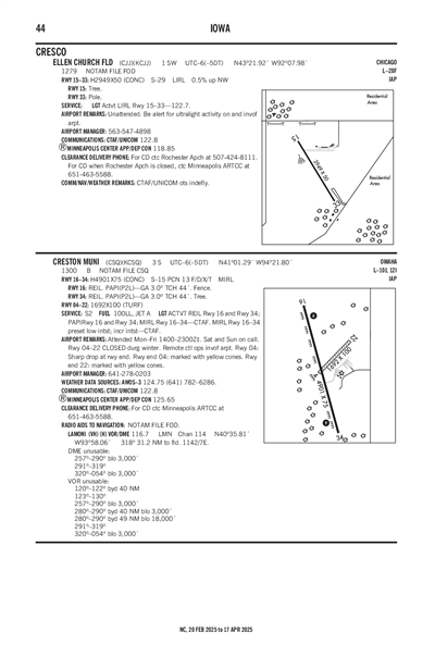 CRESTON MUNI - Airport Diagram