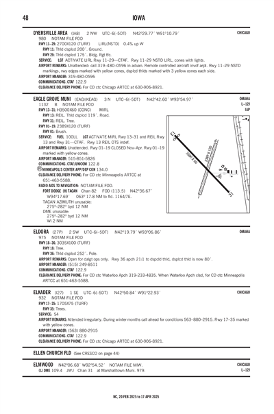 EAGLE GROVE MUNI - Airport Diagram