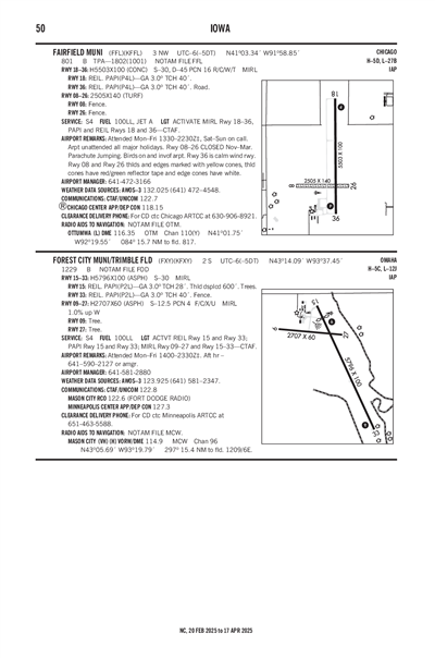 FAIRFIELD MUNI - Airport Diagram