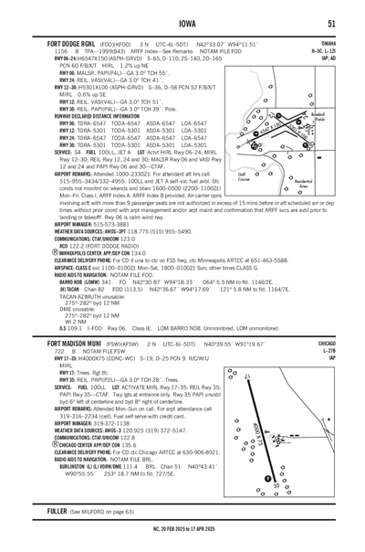 FORT MADISON MUNI - Airport Diagram