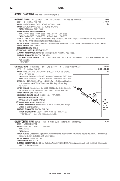 GRINNELL RGNL - Airport Diagram