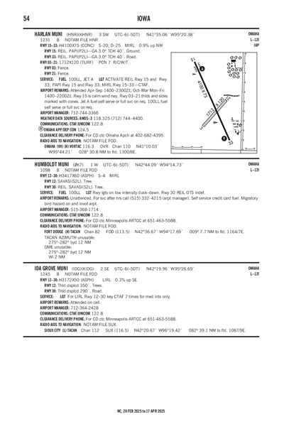 HARLAN MUNI - Airport Diagram